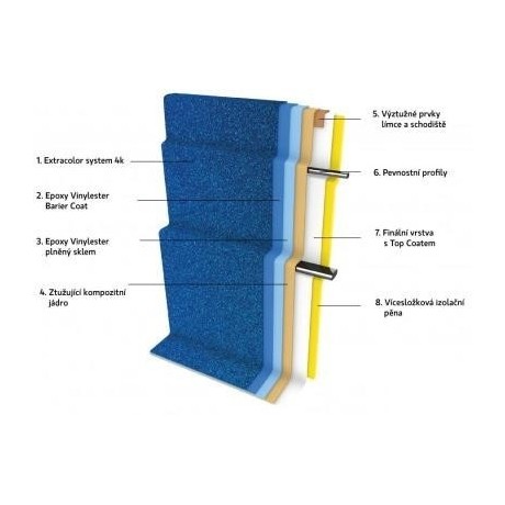 Bazén Orlík 7,9 x 3,3 x 1,45