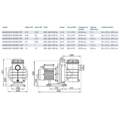 Filtrační čerpadlo BOXER 370