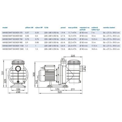 Filtrační čerpadlo HANSCRAFT BOXER 1100