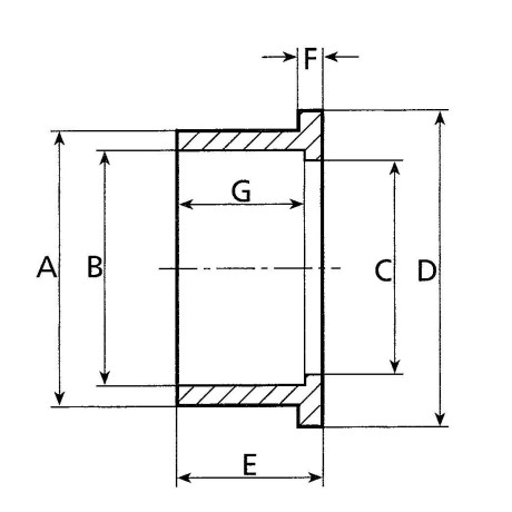 Manžeta pro přírubu 160 mm