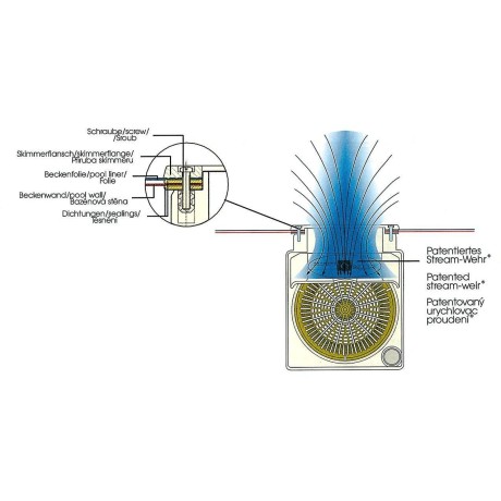 SKIMMER V10 ABS pro fólie, 150 x 150 mm, s mosaznými zástřiky