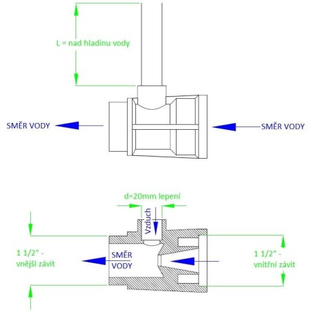 Vzduchovací mixační nástavec