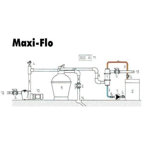 Tepelný výměník Maxi-Flo 40 kW
