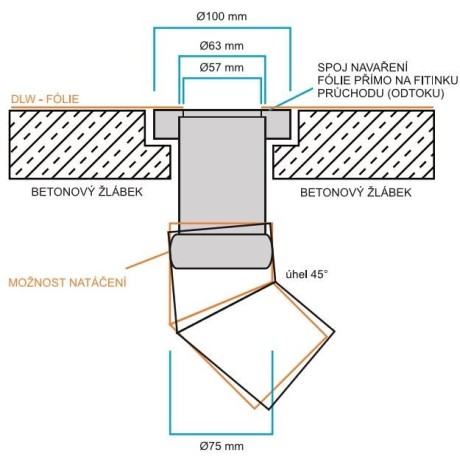 Připojovací díl pro odtok k betonovým žlábkům