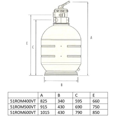 Filtrační nádoba ROMA 500