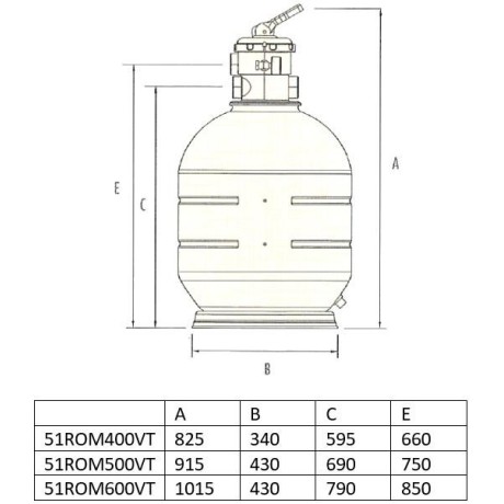 Filtrační nádoba ROMA 600