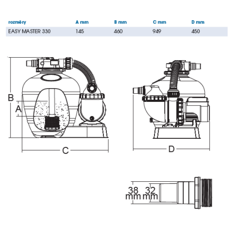 Písková filtrace HANSCRAFT EASY MASTER 330 ECO