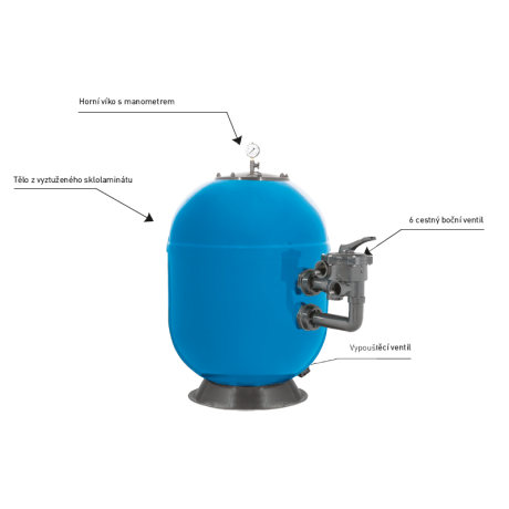 Filtrační nádoba LISSA 900