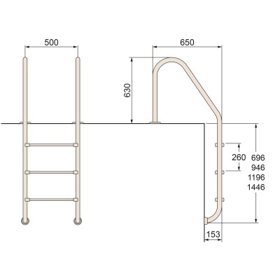 Žebřík nerez Standard s pouzdrem 3 stupňový, AISI 316