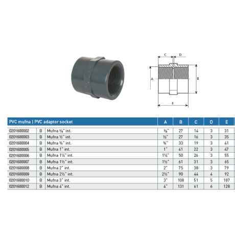 PVC tvarovka - Mufna 1/2“ (vnitřní rozměr) 