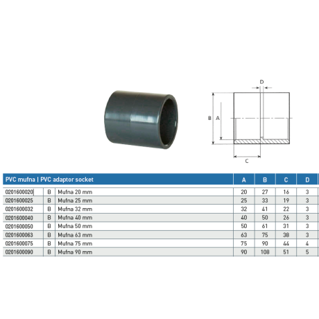 PVC tvarovka - mufna 32 mm