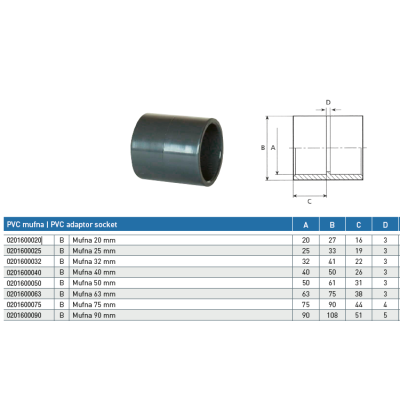 PVC tvarovka - mufna 40 mm