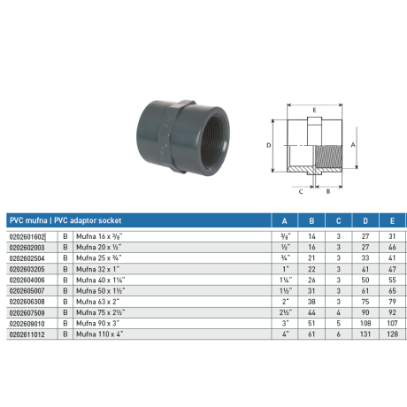 PVC tvarovka - Mufna 50 x 1 1/2“