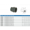 PVC tvarovka - Mufna přechod red 25--20 x 3/4“ (vnitřní rozměr) 