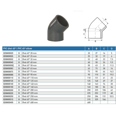 PVC tvarovka - Úhel 45° 160 mm