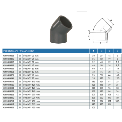 PVC tvarovka - Úhel 45° 250 mm