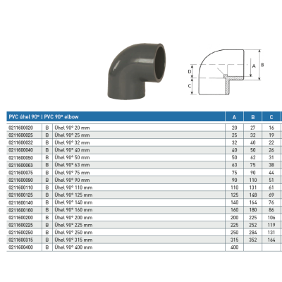 PVC tvarovka - Úhel 90° 250 mm