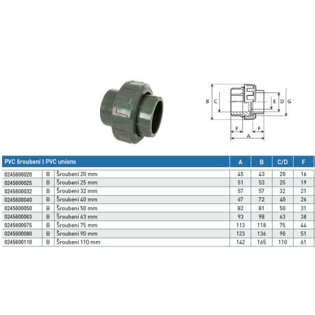 PVC tvarovka - Šroubení 20 mm