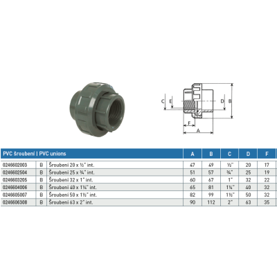 PVC tvarovka - Šroubení 20 x 1/2“ int.