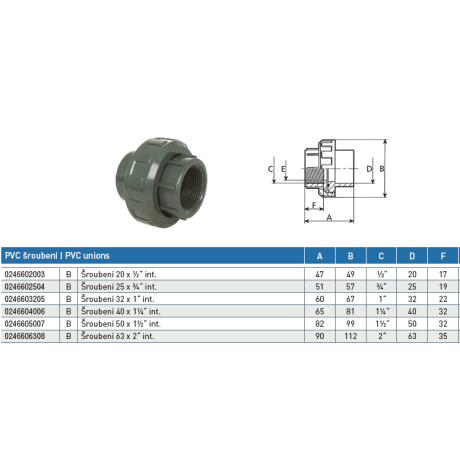 PVC tvarovka - Šroubení 25 x 3/4“ (vnitřní rozměr) 