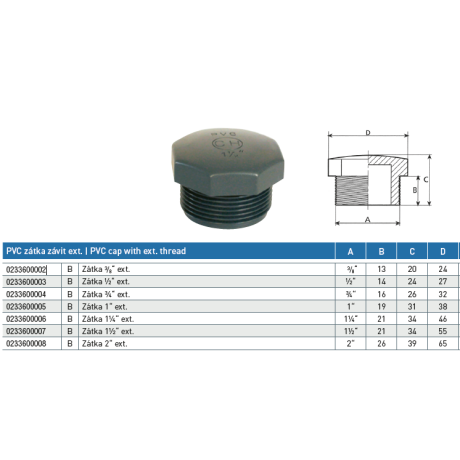 PVC tvarovka - Zátka 1 1/2“ ext.