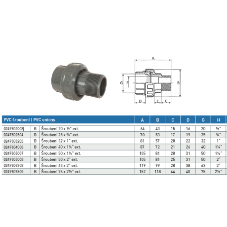 PVC tvarovka - Šroubení 32 x 1“ (vnější rozměr) 
