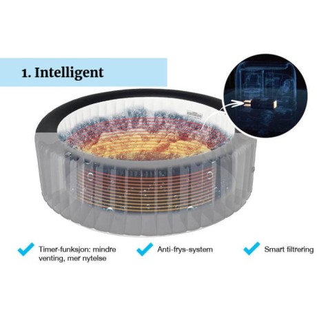 Mobilní vířivá vana MSpa CARLTON 6p 1500W