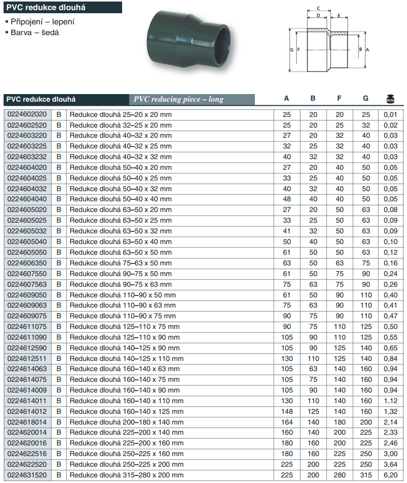Vágnerpool PVC tvarovka - Redukce dlouhá 50–40 x 40 mm