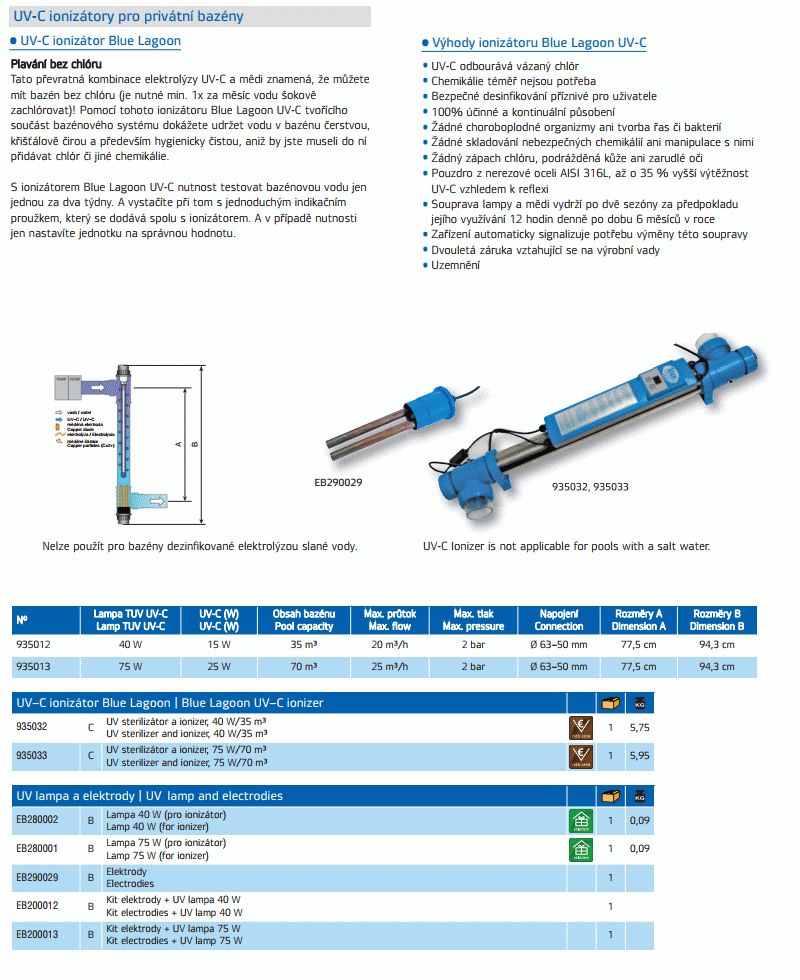 Blue Lagoon UV sterilizátor a ionizer, 40 W/35 m3