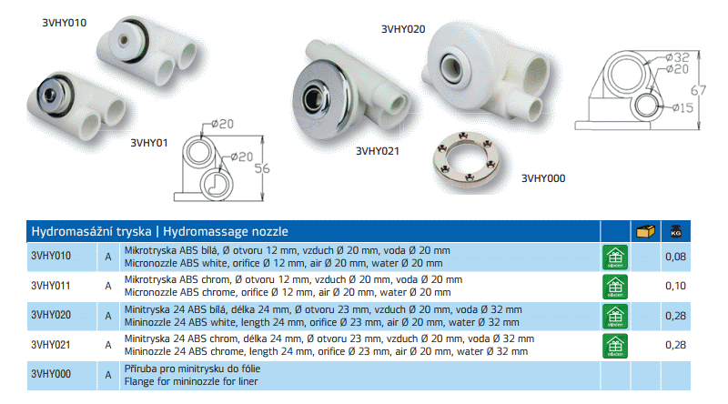 Hydromasážní tryska - Mikrotryska ABS (chrom), d otvoru 12 mm